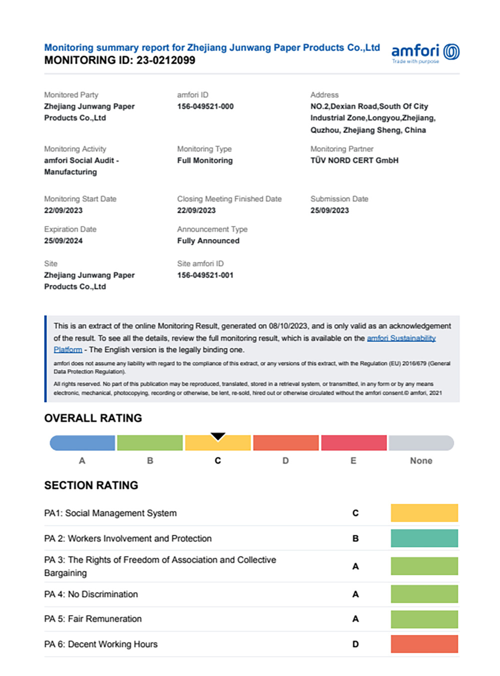BSCI Factory Inspection Report BSCI Factory Inspection Report
