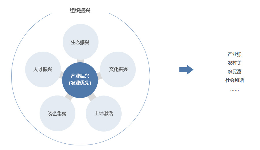 图片名称