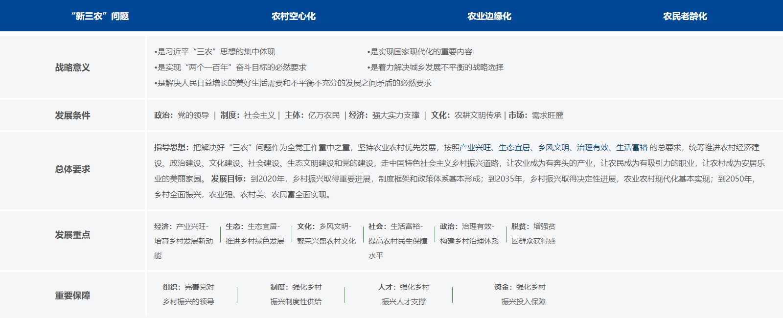 图片名称