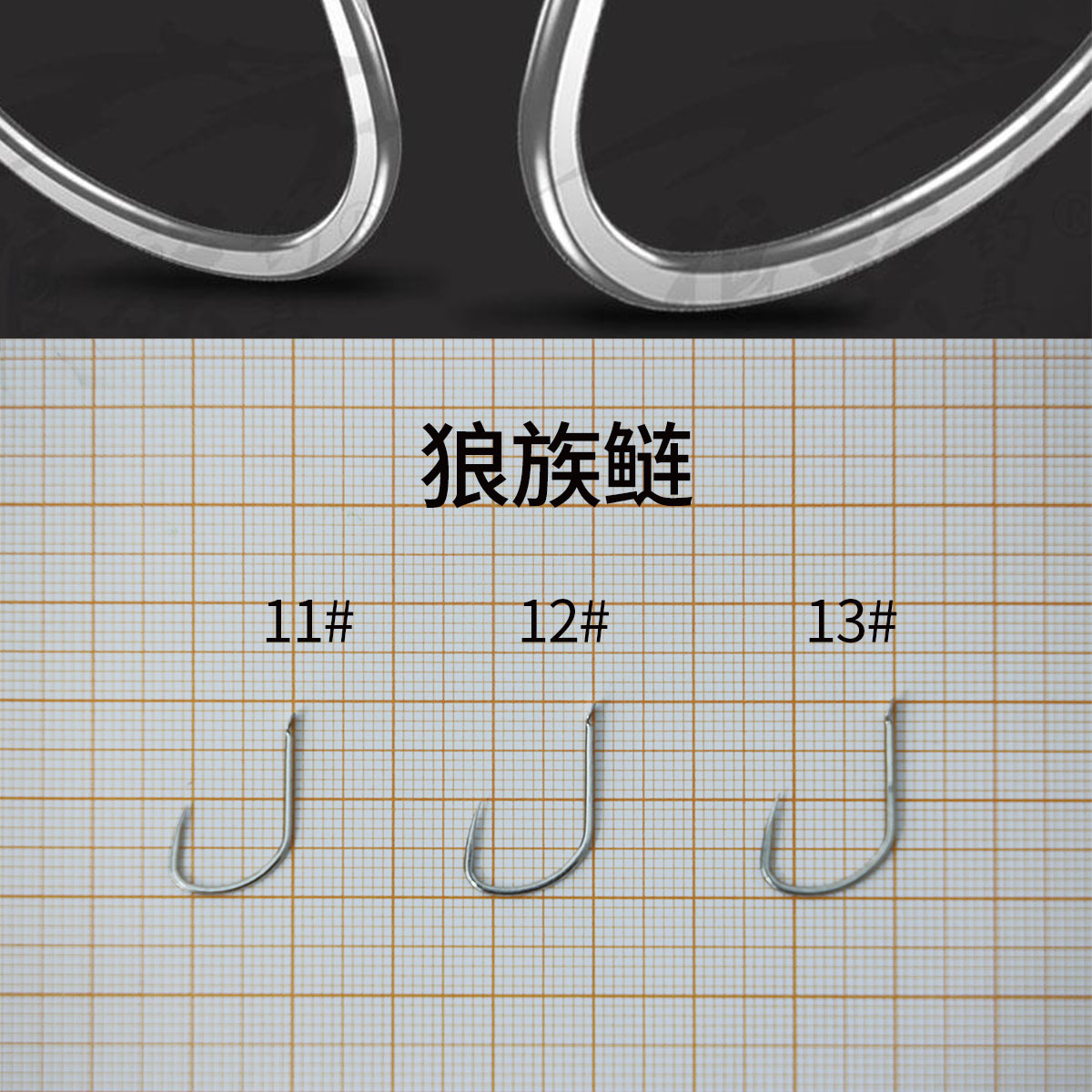 Picture Name