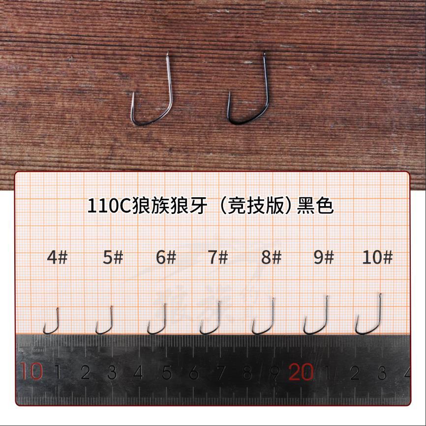 Picture Name