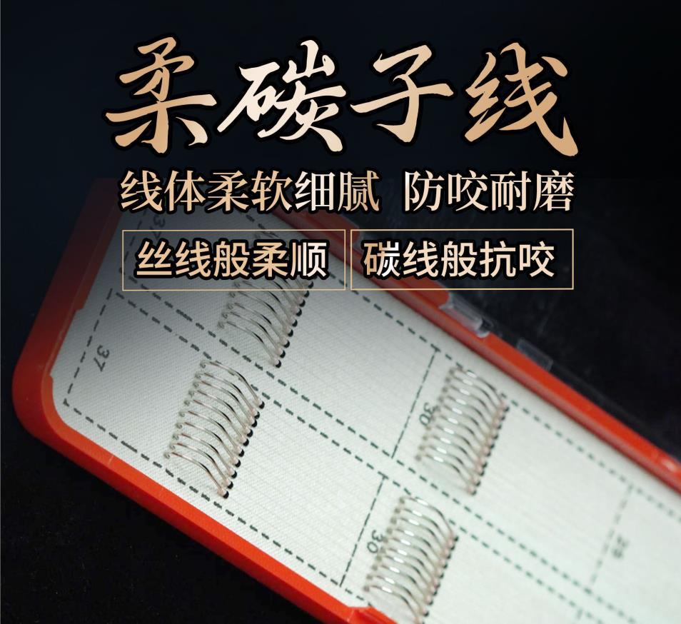 Picture Name