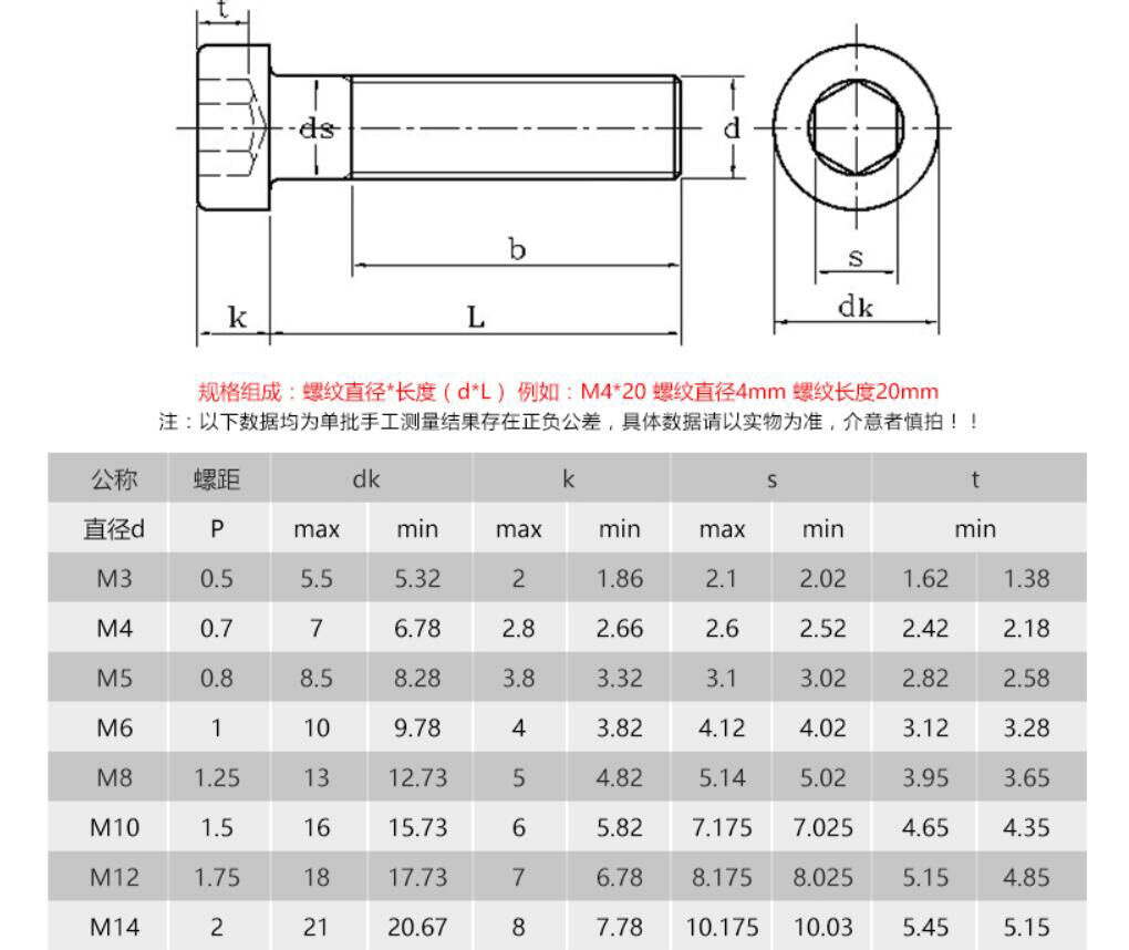 薄头内六角螺丝