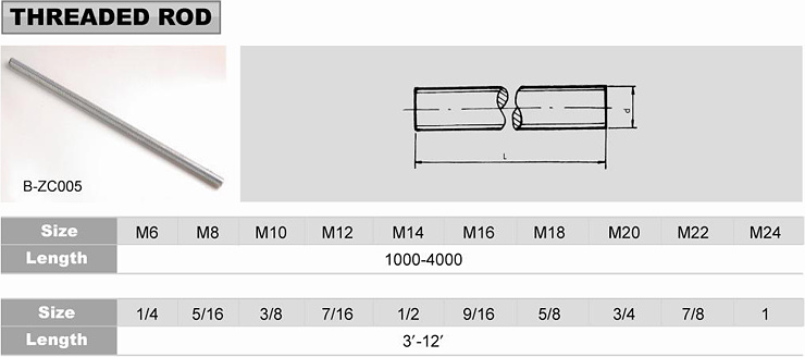 Threaded rod 