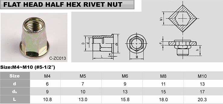 Flat head self-hexagon rivet nut 