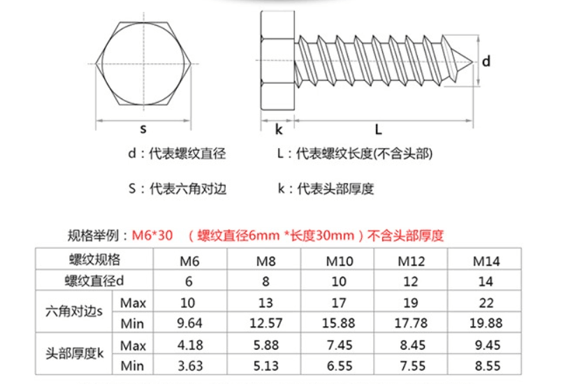 外六角木螺钉