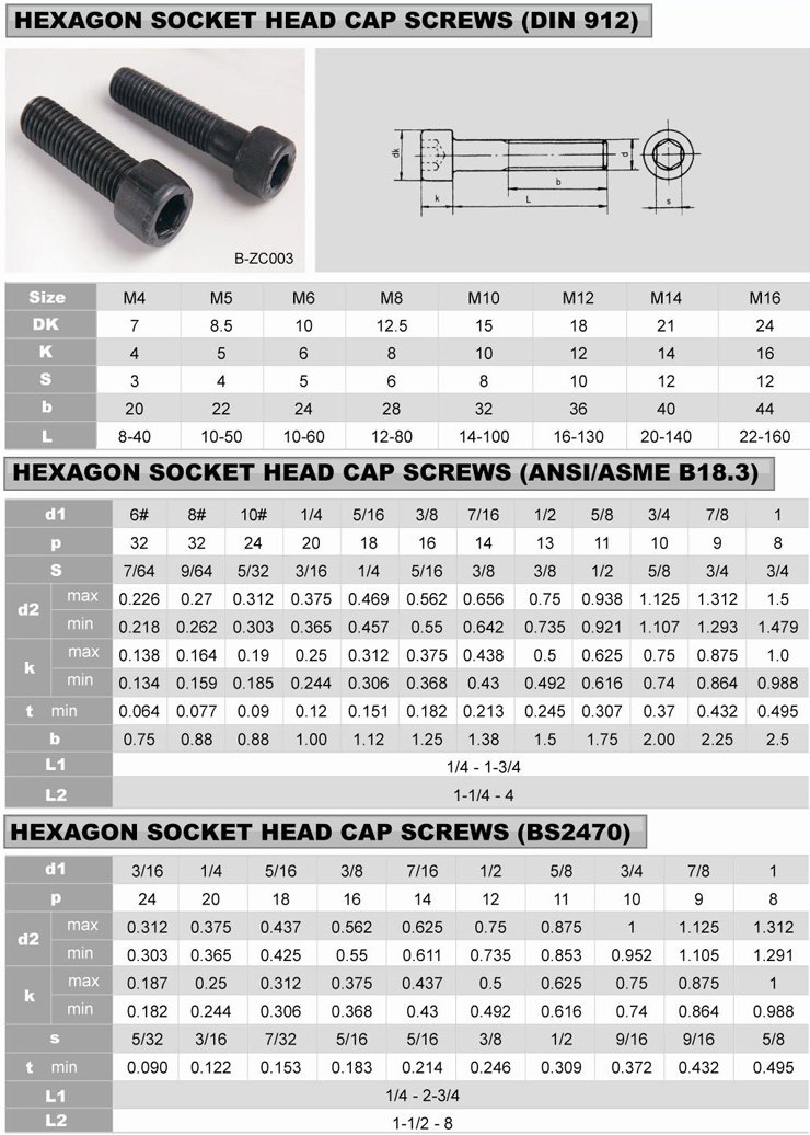 Inner-hexagon bolt 