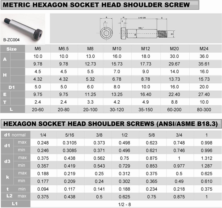 Inner-hexagon catch bolt 