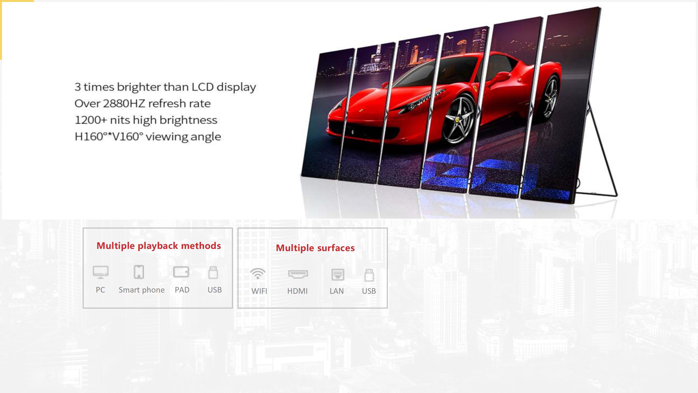 Indoor Led Poster