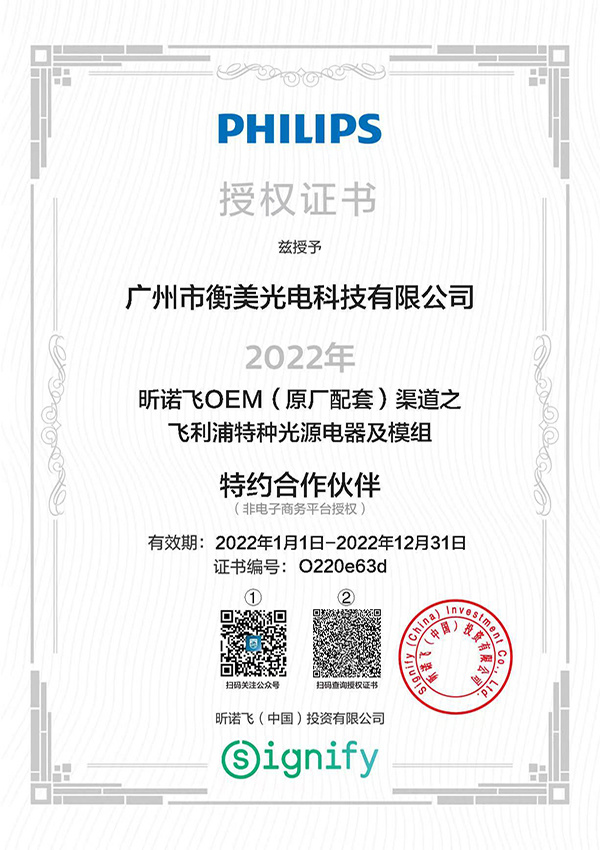 Philips license 2022