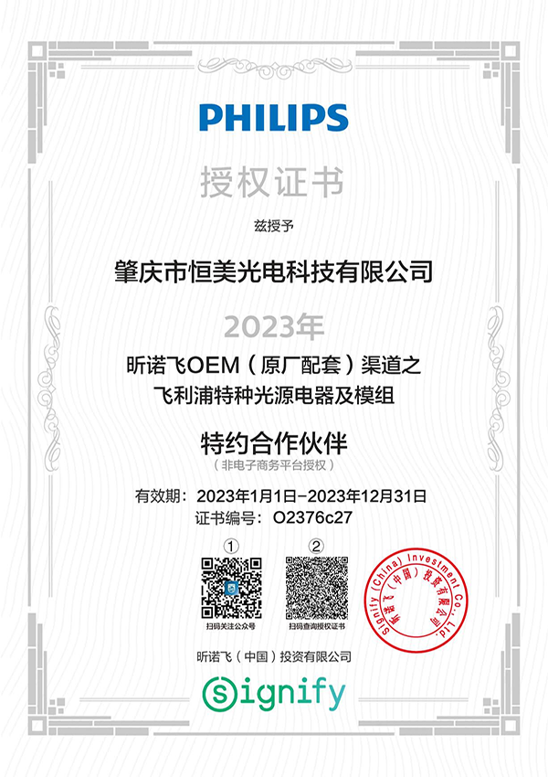 Philips license 2023