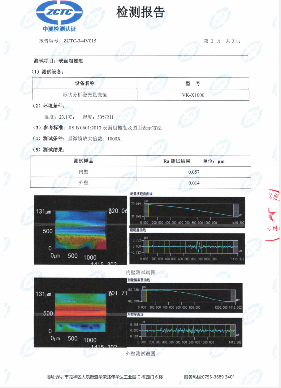 检测报告2