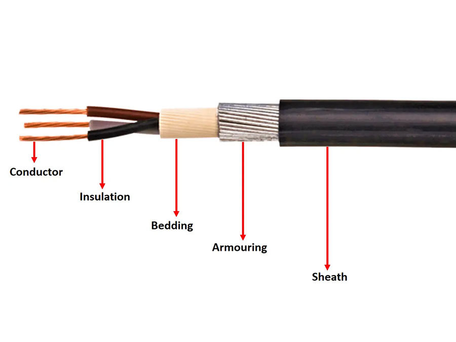 Galvanized Steel Wire for Cable Armouring