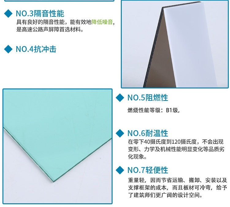 PC Solid Sheet