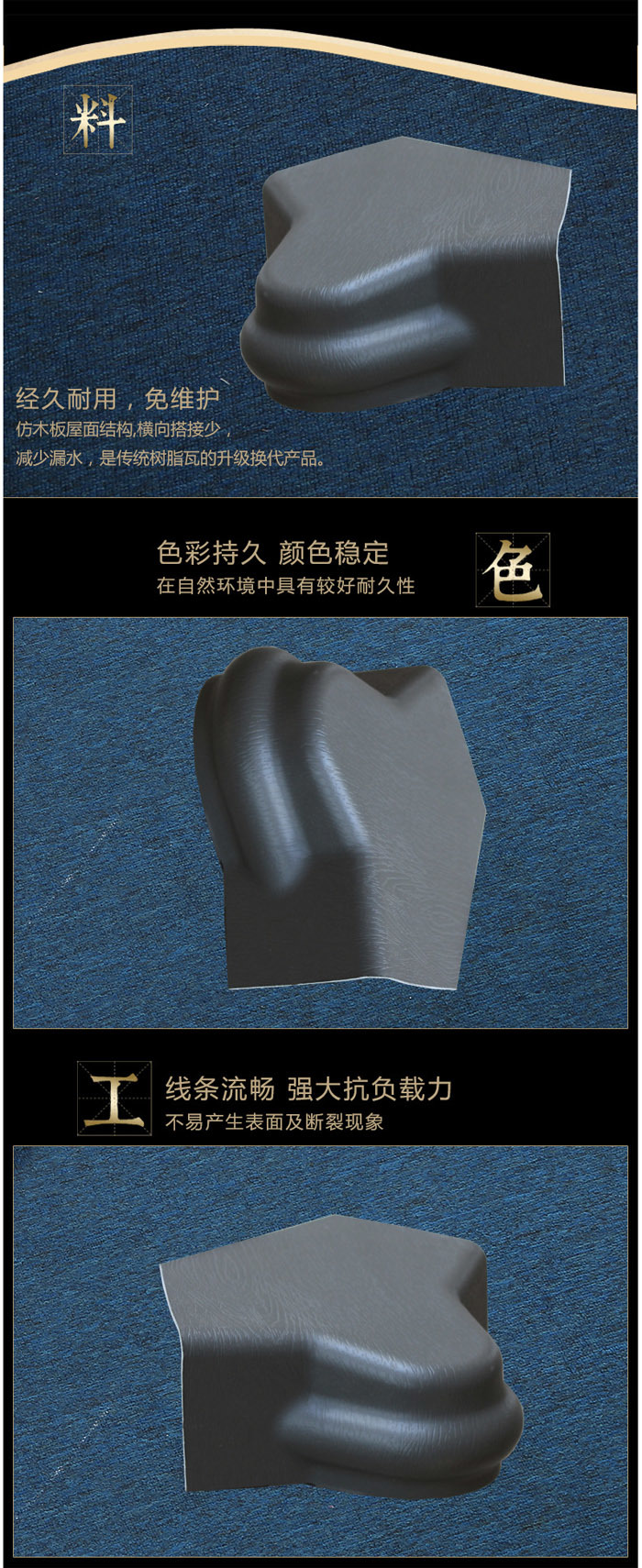 120︒高波正脊封头