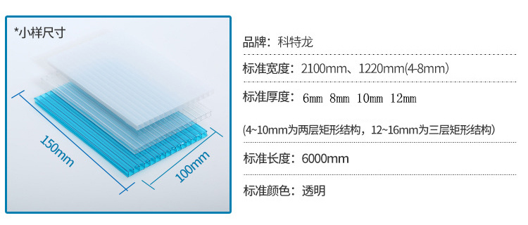 Drip-proof PC sun board
