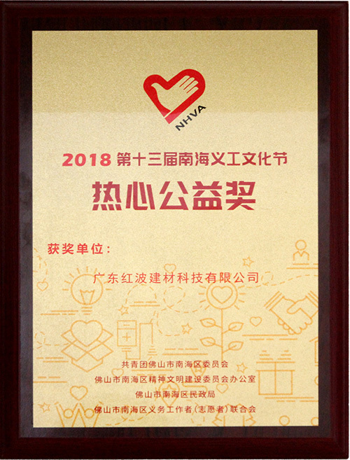 2018年度红波荣耀时刻！