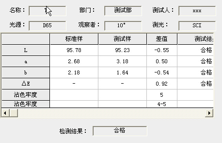 【注意安全】要当心这些“野孩子”
