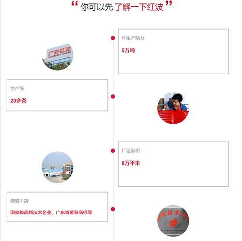您收到一枝来自红波的橄榄枝，请查收