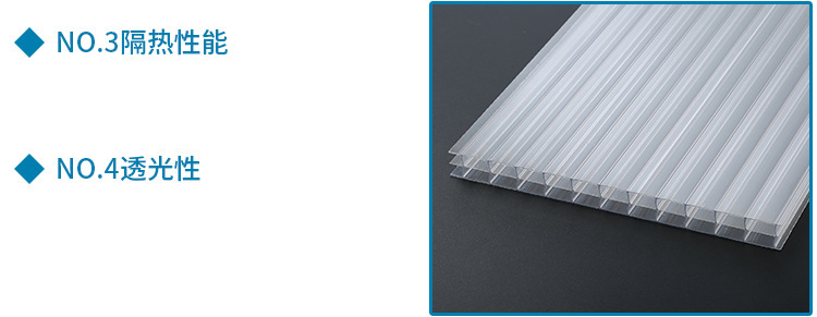 Drip-proof PC sun board