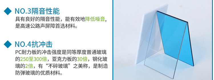 Food-grade PC solid sheet