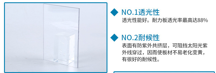 Food-grade PC solid sheet