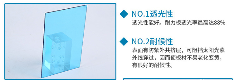 V0 Grade PC Polycarbonate Sheet