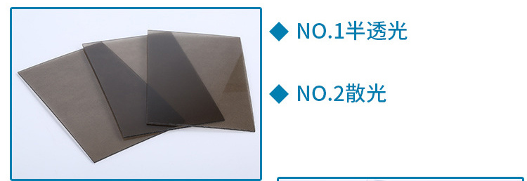 PC Double-Sided Frosted Sheet