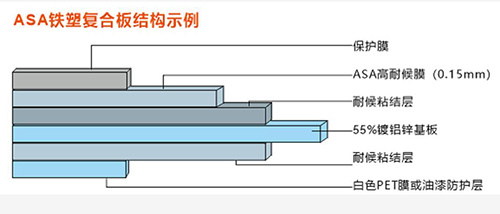 传统产业转型升级之探讨广东红波2018年新品发布会圆满成功！