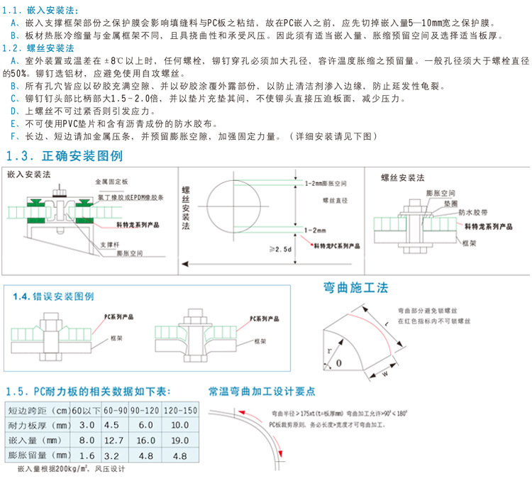 LOW-E PC Sheet