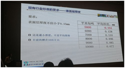 第一届全国树脂瓦行业标准研讨交流会精彩实记