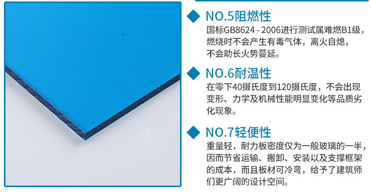 Food-grade PC solid sheet