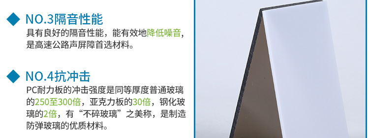 V0 Grade PC Polycarbonate Sheet