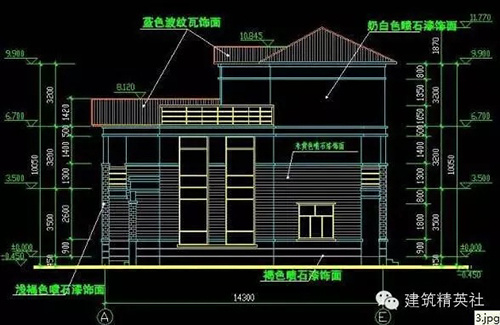 纯干货，自建洋房步步到位