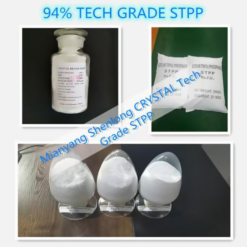 Product Display Product Display