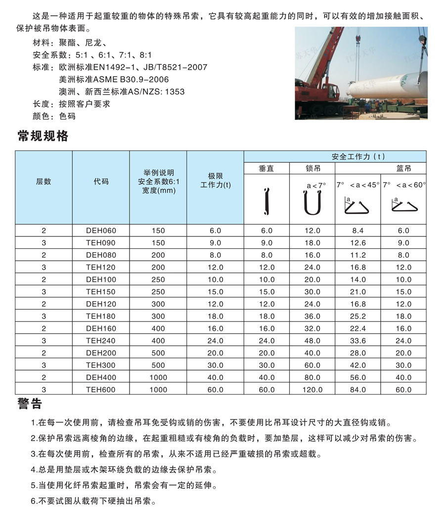 Wide heavy flat fiber sling