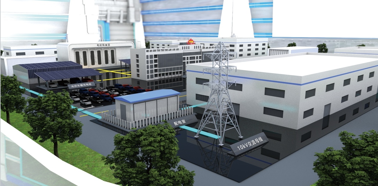 Smart Microgrid