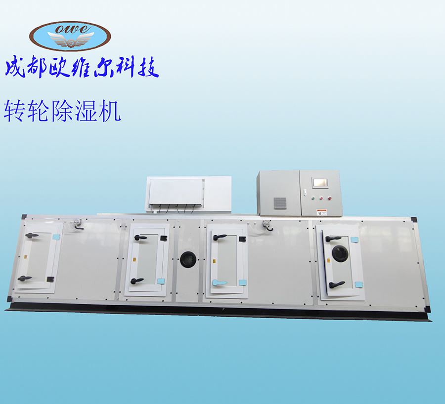 Rotary dehumidifier