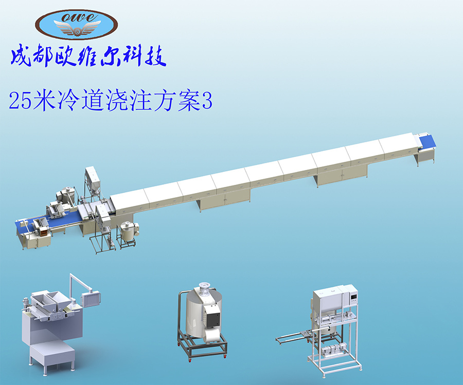 25-meter cold-way pouring scheme