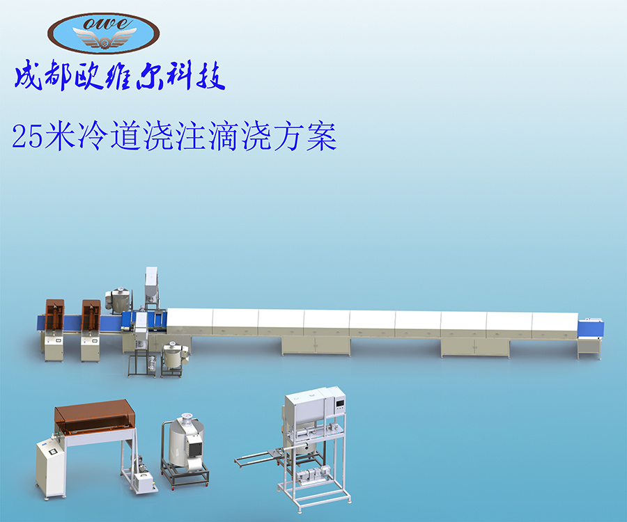 Single-line pouring scheme for 25m cold-way pouring