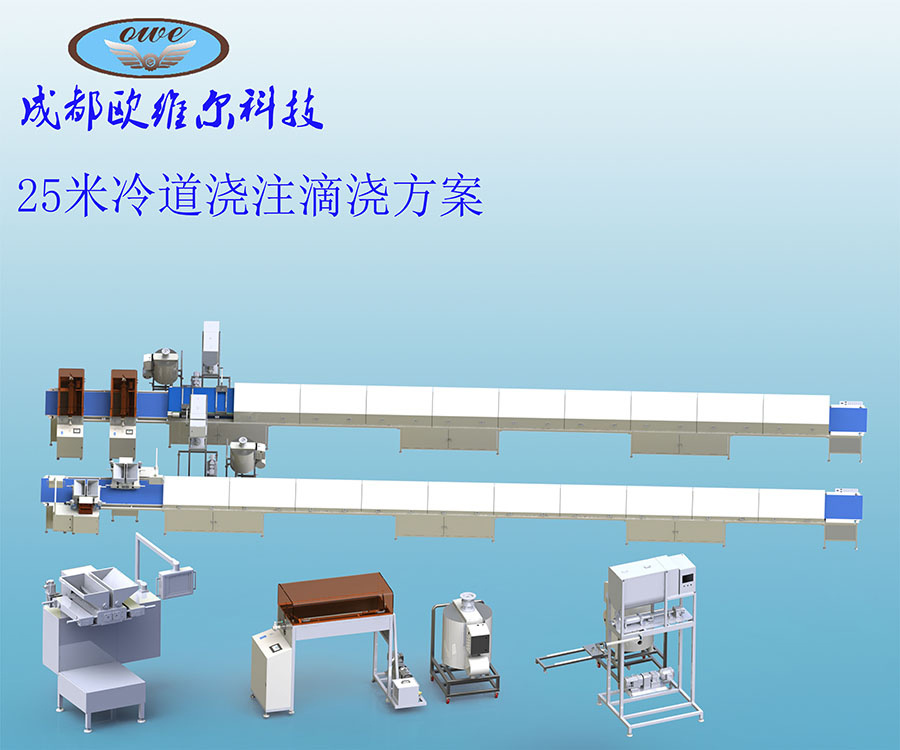 25-meter cold-way pouring and dripping scheme