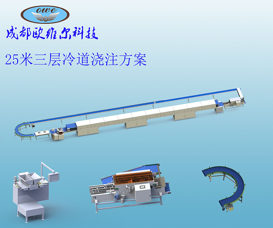 Pouring scheme for a 25-meter, three-layer cold storage
