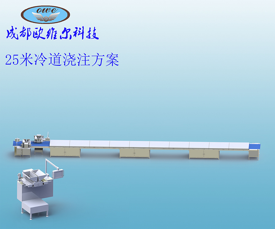 25-meter cold-way pouring scheme