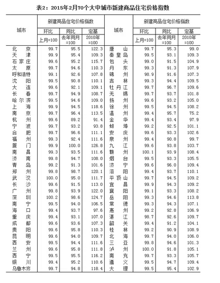萬源