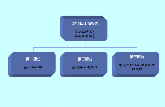 萬源