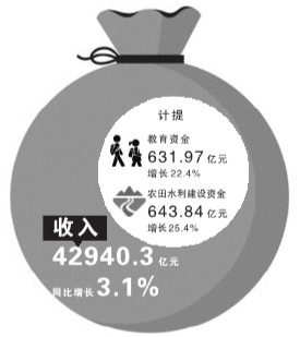 萬源