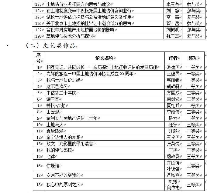 萬源