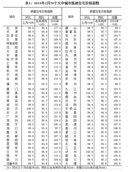 萬源