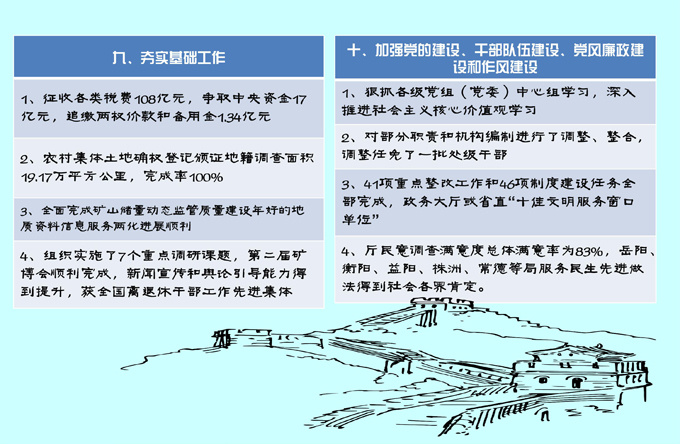 萬源