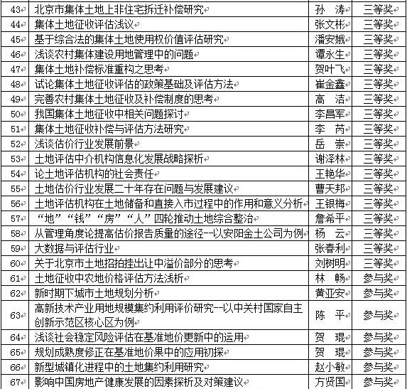 萬源
